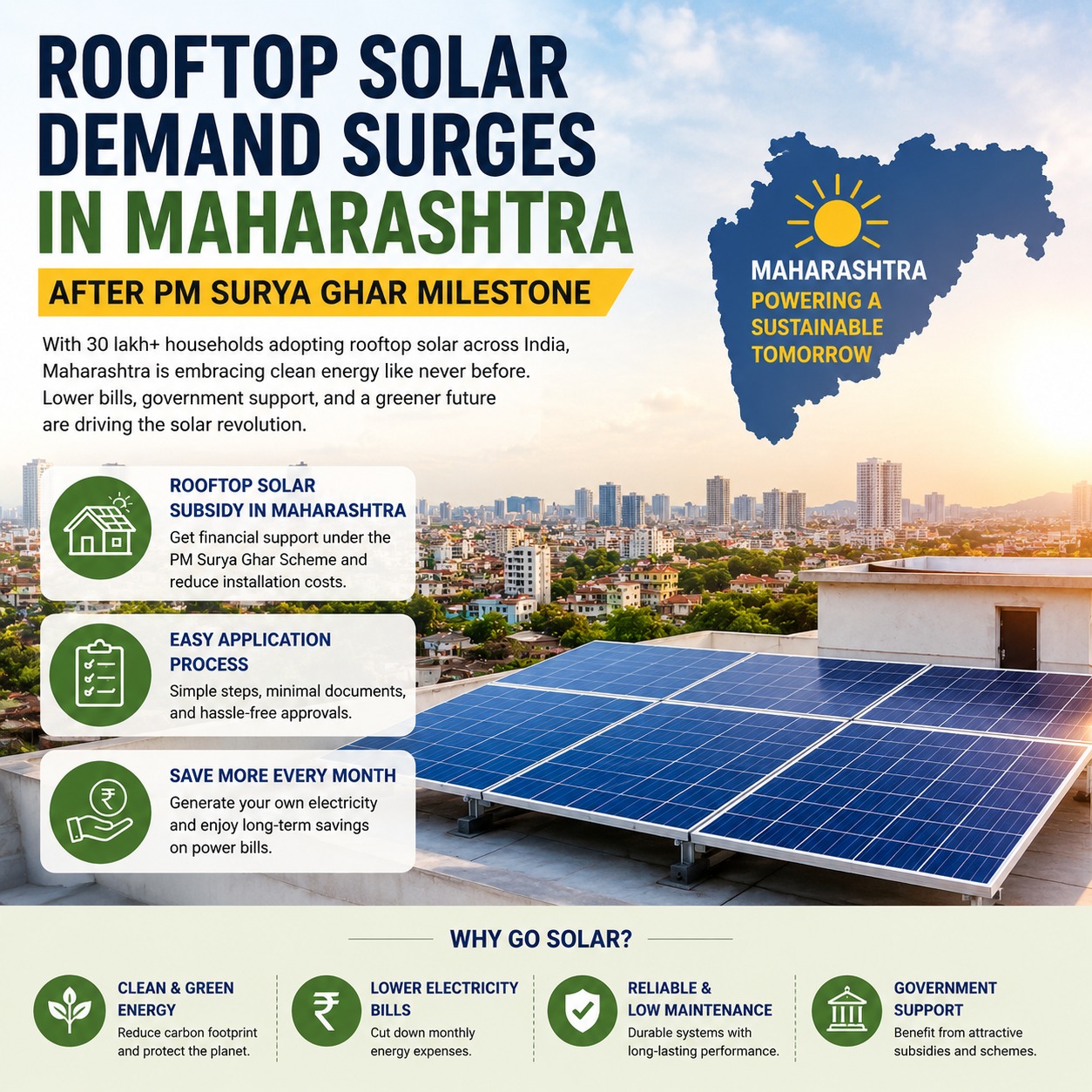Rooftop Solar Subsidy in Maharashtra Gains Momentum