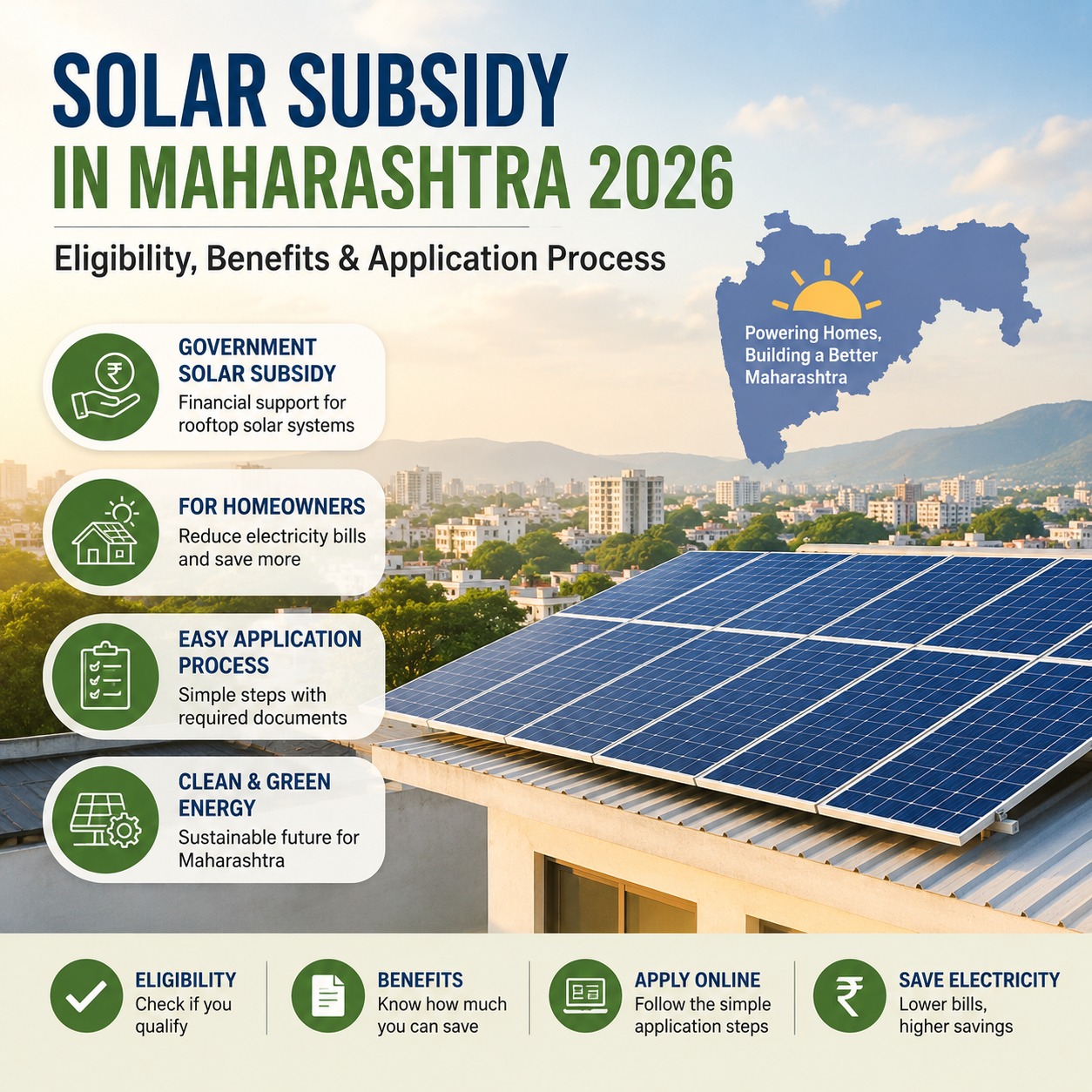 Best Solar Subsidy in Maharashtra 2026 Guide