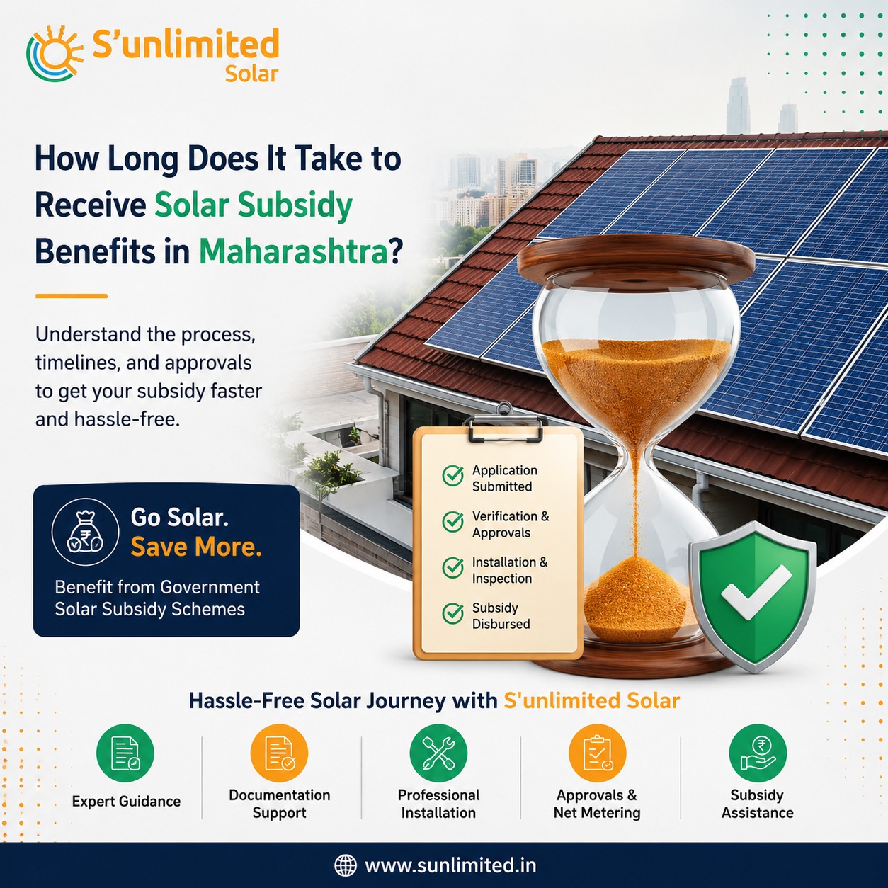 solar subsidy in maharashtra